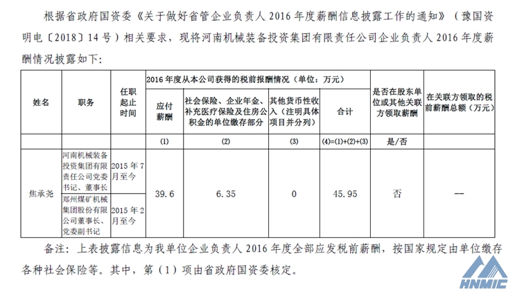 關(guān)于披露《河南機械裝備投資集團企業(yè)負責人2016年度薪酬情況》的公告