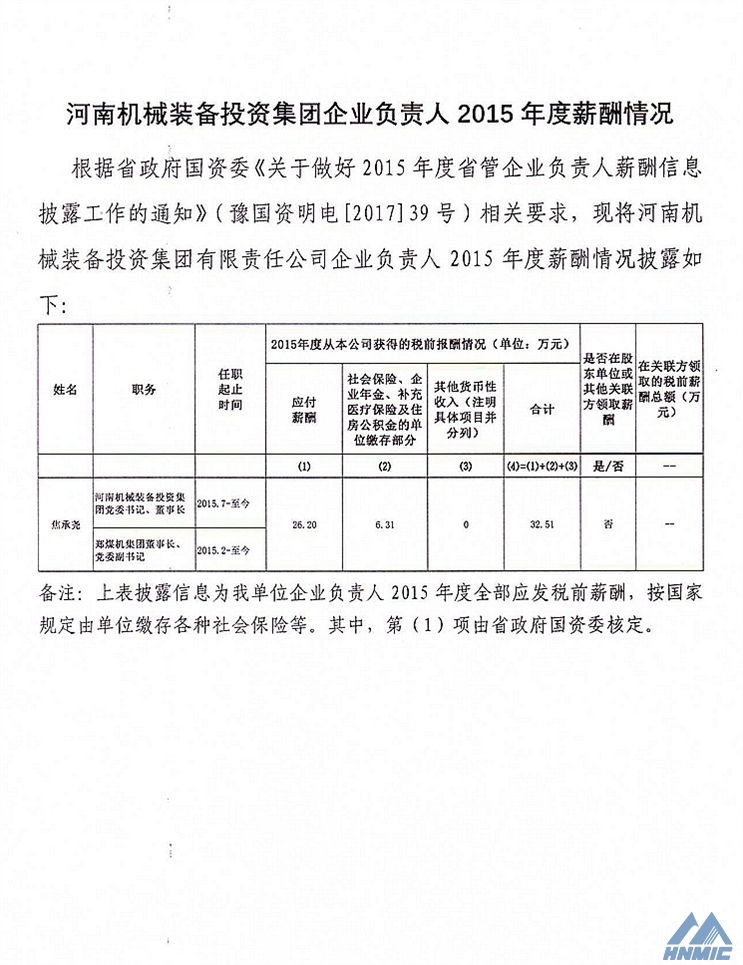 關(guān)于披露《河南機械裝備投資集團企業(yè)負責人2015年度薪酬情況》的公告